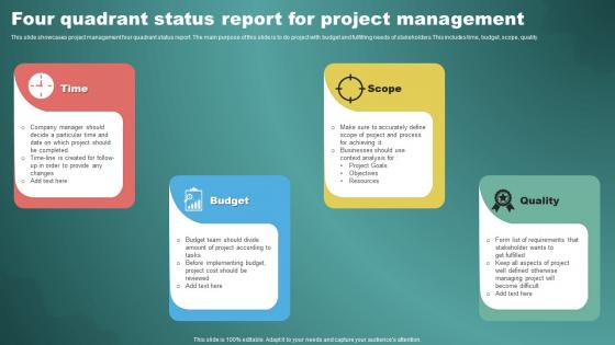 Four Quadrant Status Report For Project Management