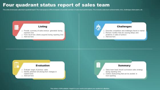 Four Quadrant Status Report Of Sales Team
