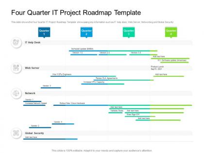 Four quarter it project roadmap timeline powerpoint template