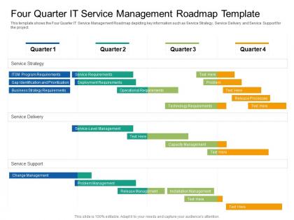 Four quarter it service management roadmap timeline powerpoint template
