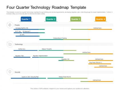Four quarter technology roadmap timeline powerpoint template