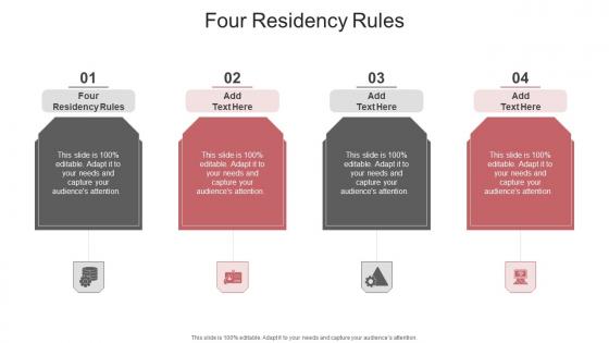 Four Residency Rules In Powerpoint And Google Slides Cpb