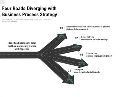 Four roads diverging with business process strategy
