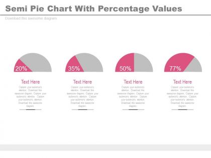 Four semi pie charts with percentage values powerpoint slides