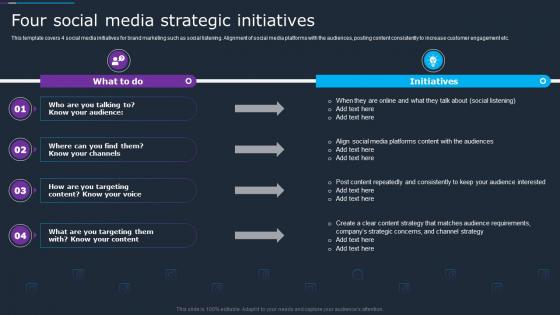 Four Social Media Strategic Initiatives Company Social Strategy Guide