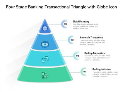 Four stage banking transactional triangle with globe icon
