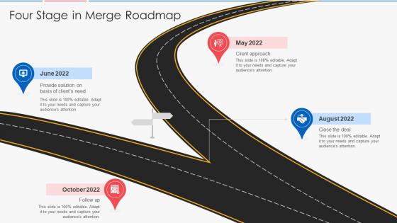 Four stage in merge roadmap