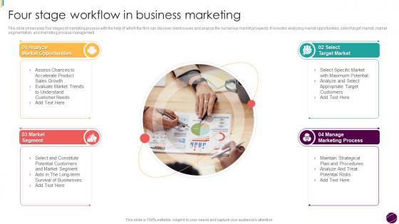 Four Stage Workflow In Business Marketing