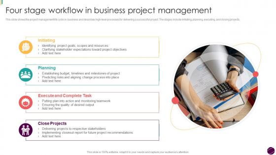 Four Stage Workflow In Business Project Management