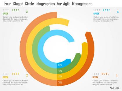 Four staged circle infographics for agile management flat powerpoint design