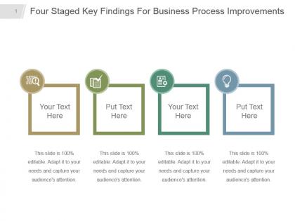 Four staged key findings for business process improvements powerpoint template