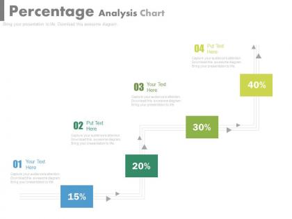Four staged percentage analysis chart powerpoint slides