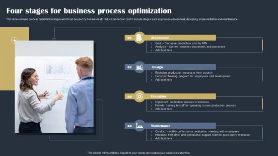 Four Stages For Business Process Optimization
