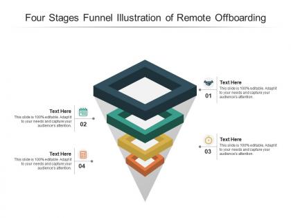 Four stages funnel illustration of remote offboarding infographic template