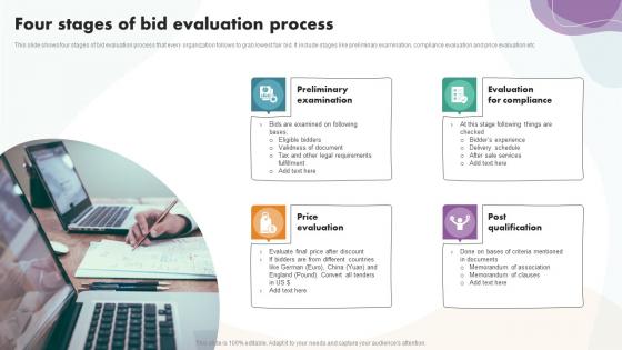 Four Stages Of Bid Evaluation Process