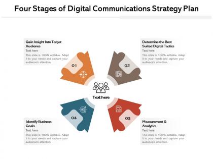 Four stages of digital communications strategy plan