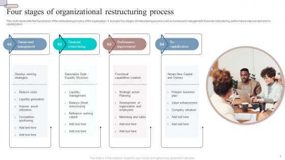 Four Stages Of Organizational Restructuring Process