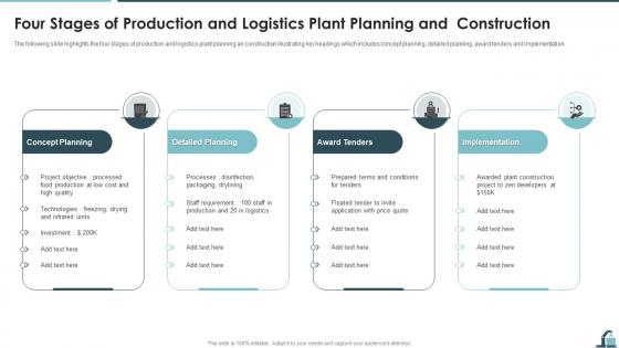 Four Stages Of Production And Logistics Plant Planning And Construction