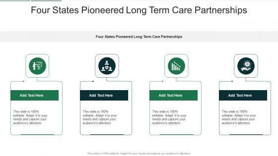 Four States Pioneered Long Term Care Partnerships In Powerpoint And Google Slides Cpb