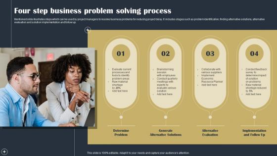 Four Step Business Problem Solving Process