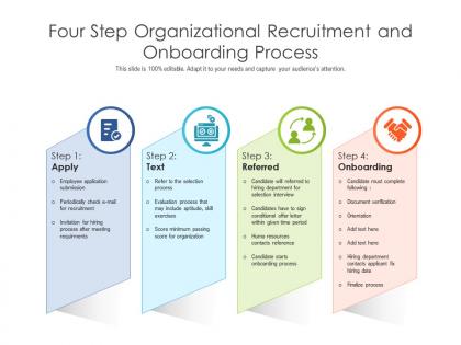 Four step organizational recruitment and onboarding process