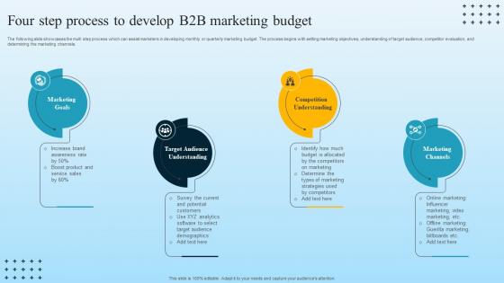 Four Step Process To Develop B2B Marketing Budget Developing B2B Marketing Strategies MKT SS V