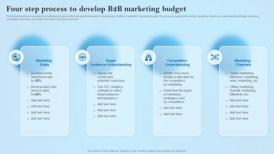 Four Step Process To Develop B2B Marketing Creative Business Marketing Ideas MKT SS V