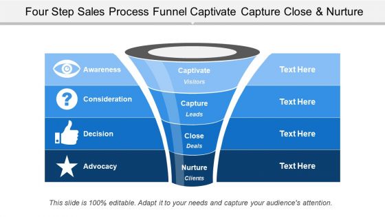 Four step sales process funnel captivate capture close and nurture