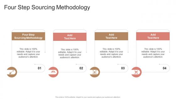 Four Step Sourcing Methodology In Powerpoint And Google Slides Cpb