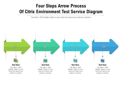 Four steps arrow process of citrix environment test service diagram infographic template