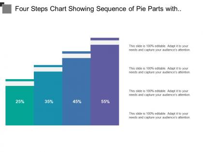 Four steps chart showing sequence of pie parts with estimated values