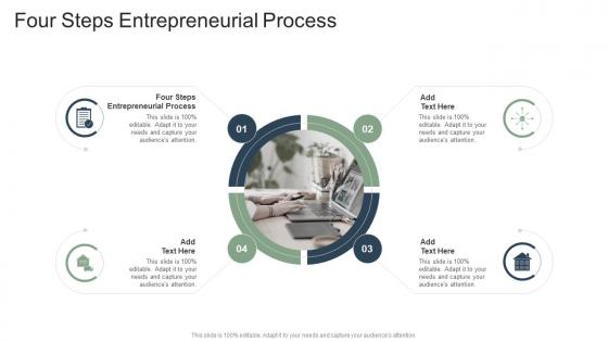 Four Steps Entrepreneurial Process In Powerpoint And Google Slides Cpb