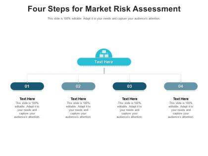 Four steps for market risk assessment infographic template