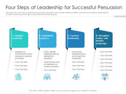 Four steps of leadership for successful persuasion