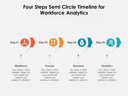 Four steps semi circle timeline for workforce analytics