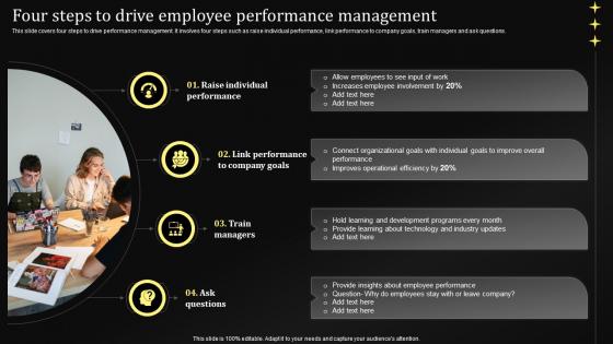 Four Steps To Drive Employee Performance Management Performance Management Techniques