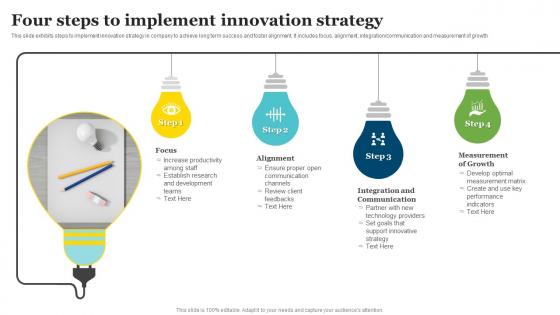 Four Steps To Implement Innovation Strategy