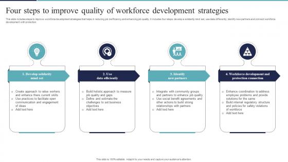 Four Steps To Improve Quality Of Workforce Development Strategies