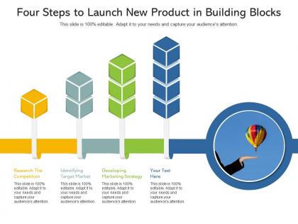 Four steps to launch new product in building blocks