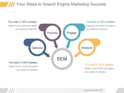 Four steps to search engine marketing success powerpoint images