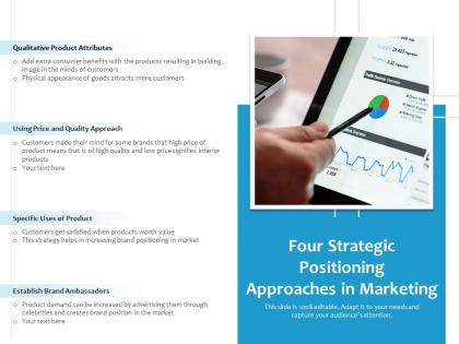 Four strategic positioning approaches in marketing
