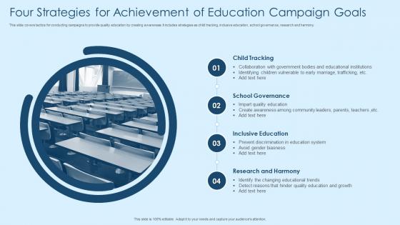 Four Strategies For Achievement Of Education Campaign Goals
