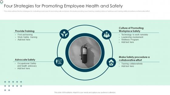 Four Strategies For Promoting Employee Health And Safety