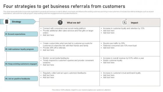Four Strategies To Get Business Referrals From Customers