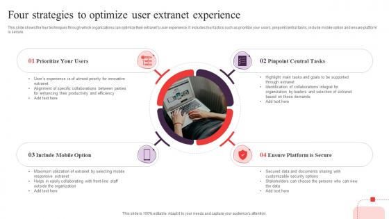 Four Strategies To Optimize User Extranet Experience