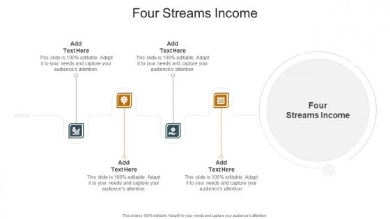 Four Streams Income In Powerpoint And Google Slides Cpb