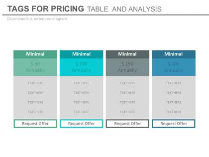 Four tags for pricing tables and analysis powerpoint slides