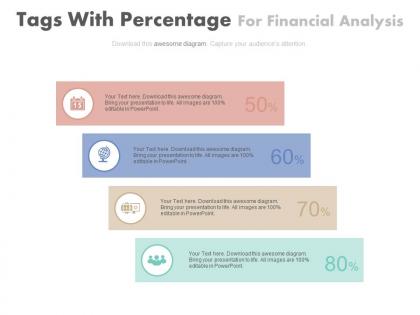 Four tags with percentage for financial analysis powerpoint slides