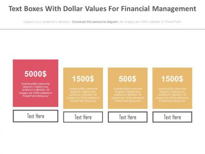 Four text boxes with dollar values for financial management powerpoint slides