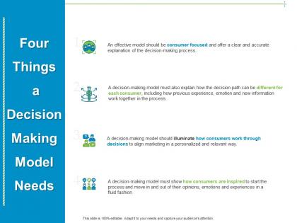Four things a decision making model needs ppt powerpoint presentation layouts